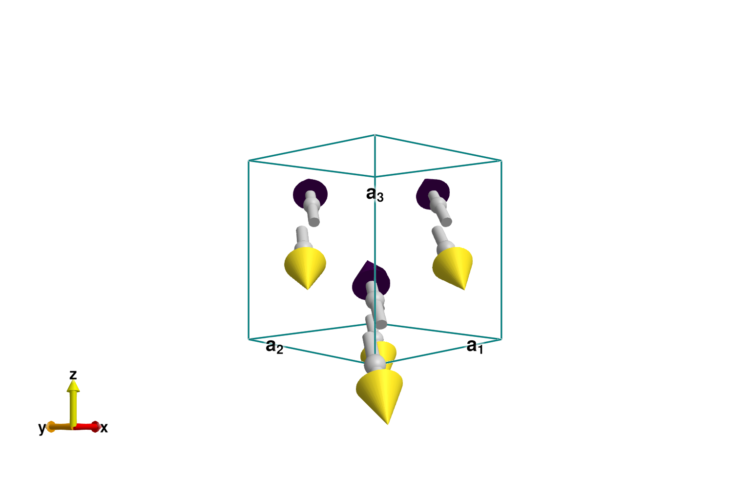 Example block output