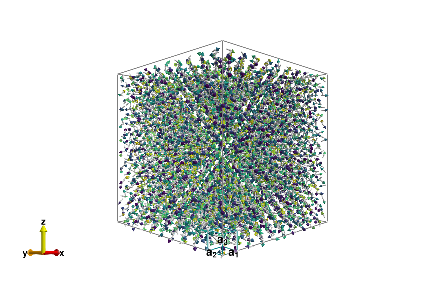 Example block output