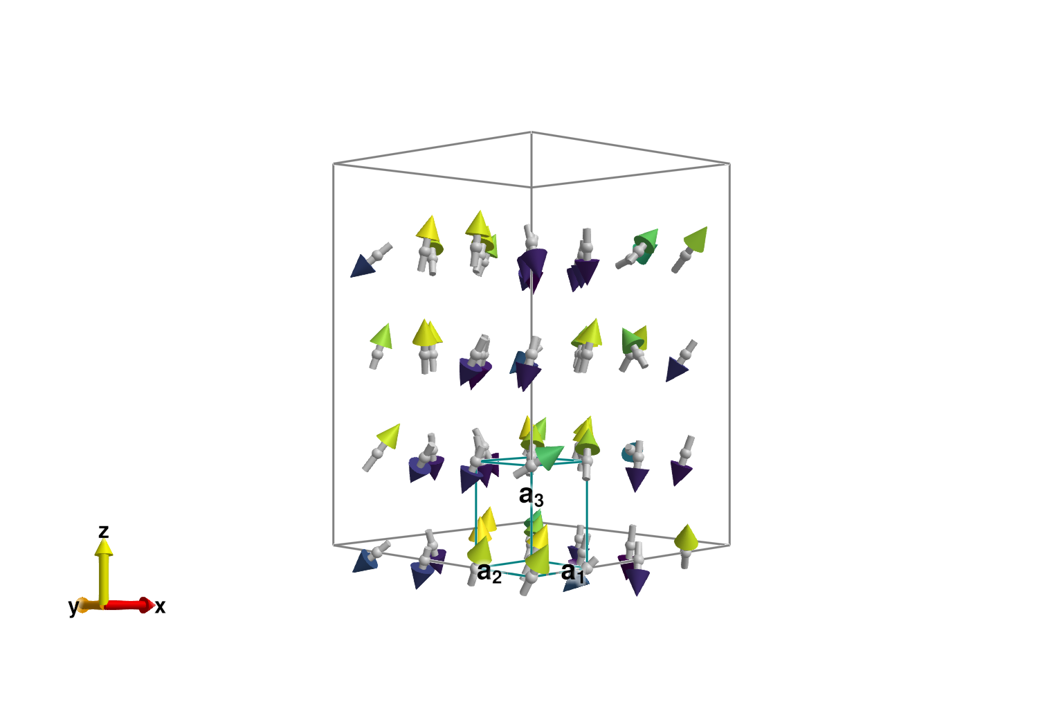 Example block output